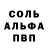 Alpha-PVP Соль RaVenor MOTIVATION